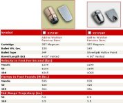 Winchester bullet comparison.JPG