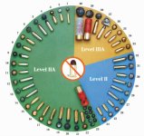 Ballistic Protection Wheel.JPG