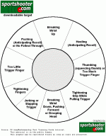 chart.gif