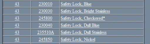 Numrich thumb safety part numbers.gif