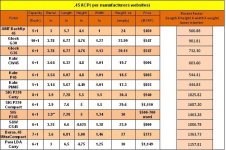 45 size chart.jpg