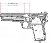 Pistol barrel length holster vs ballistics.JPG