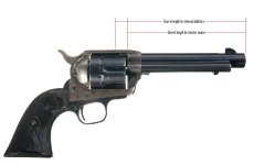 Revolver barrel length holster vs ballistics.JPG