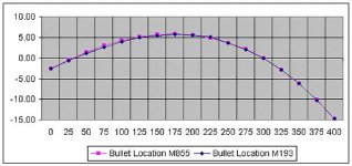 556ballistics.JPG