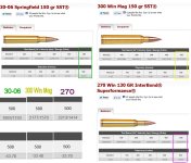 270ballisticnetchart.jpg