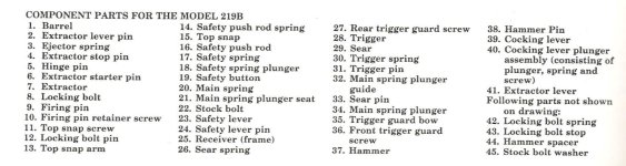 Sav 219B part names.jpg