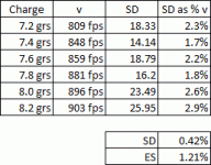 Nick CS data 2.gif