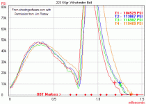 RSI 223 WIN BALL 55 grain.gif