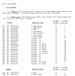 Military Primer Sensitivity Specs b.gif