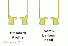 semi-balloon head.gif