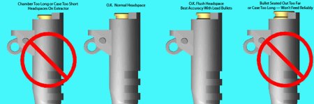 45 ACP Barrel Seating.jpg