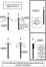 Muzzle-Brake-Positions.jpg