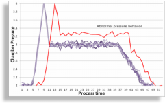 chamber-pressure-trace.png