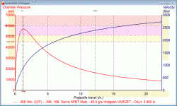 Varget Load 2017-12-05_12-53-03.gif