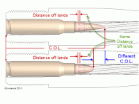 .308 chamber 2.gif