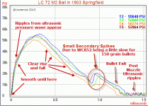 '03 A3 and M2 ball Details.gif