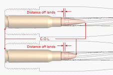 .308 chamber.gif