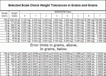 Check Weight Classes 2016-06-05_11-49-54.gif