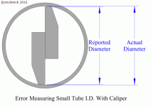 Caliper ID Error 2015-03-06_10-46-32.gif