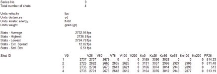 338 lapua 285 eldm 87.5 H1000 labradar.jpg