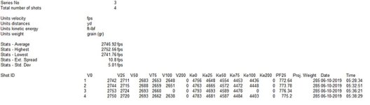 labradar 338 lapua 285 eldm 87.7 H1000.jpg