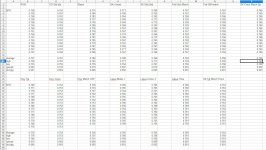 .22 LR Spreadsheet.jpg