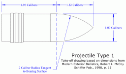 G1 Projectile.gif