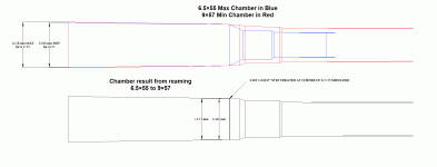 6_5×55 reamed to 9×57 fail.gif