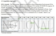 NGWS Notional Timeline.jpg