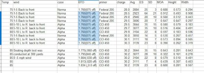 80 gn spreadsheet.jpg