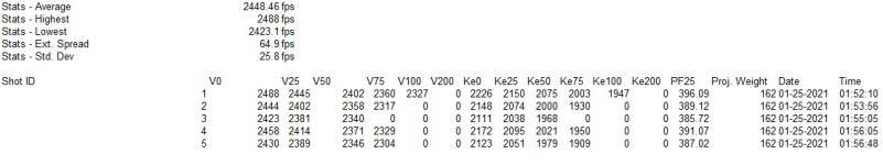 staball 7-08 test load.jpg