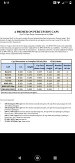 Percussion Cap Information Chart 2.jpg