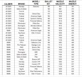 10mm_Muzzle_Energy.jpg