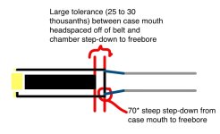 7mm STW chamber.jpg