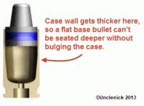 Case Wall Thickness b.gif