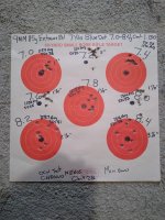 9mm glock 26 and blue dot target.jpg