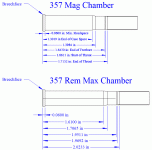 357 Mag Max Chambers.gif