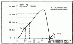 Solid propellant burn rate vs. pressure.gif