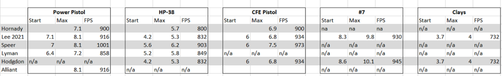 45 powder matrix.png