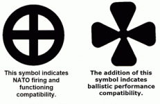 NATO compatibility s.gif