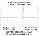 223 head tolerance 2023-03-02_22-43-03.gif