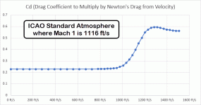 RA4 drag function.gif