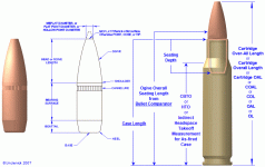 Bullet and cartridge terms final size 3.gif