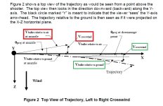 Top view of trajectory.jpg