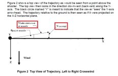 Top view of trajectory Realtive to the Air.jpg