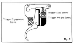 RemingtonTrigger.jpg