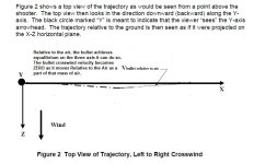 Crosswind Velocity Relative to the Air Again.jpg