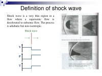 definition-of-shock-wave-l-3255890820.jpg