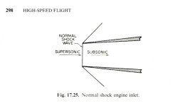 Supersonic flow in a tube.jpg