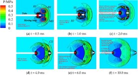 How the bullet shock collides.....jpg